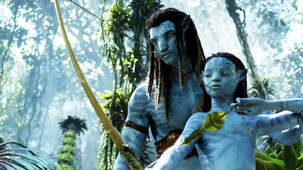 How much did Avatar make till now 